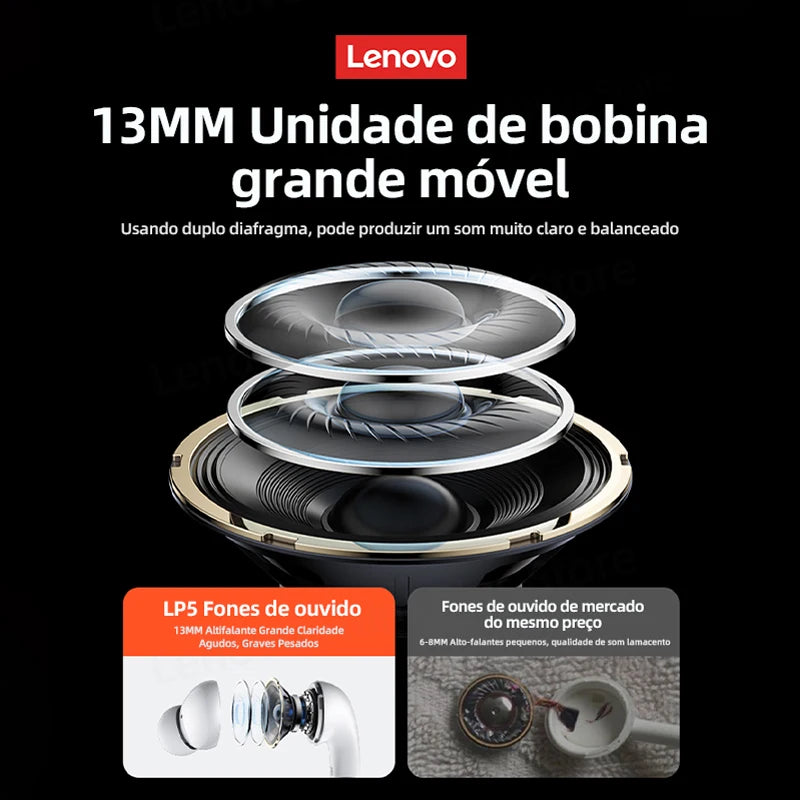 Lenovo LP5  Wireless Bluetooth Earbuds