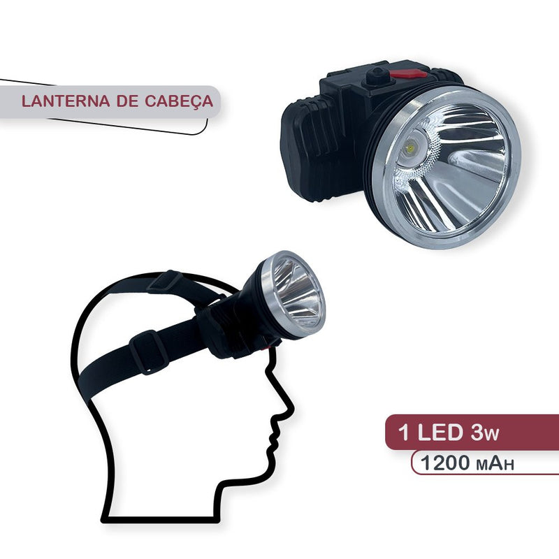 Lanterna Cabeça Led Super Potente Recarregável